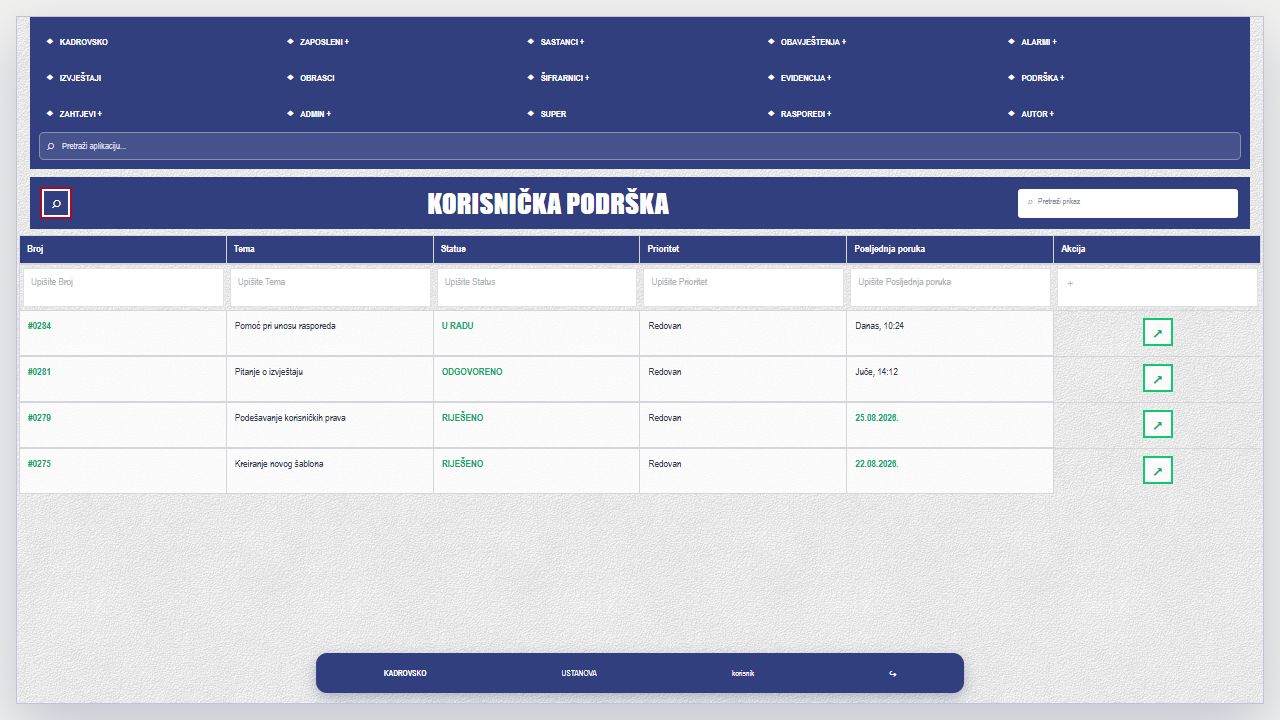 Ticketing sistem korisničke podrške sa statusima zahtjeva